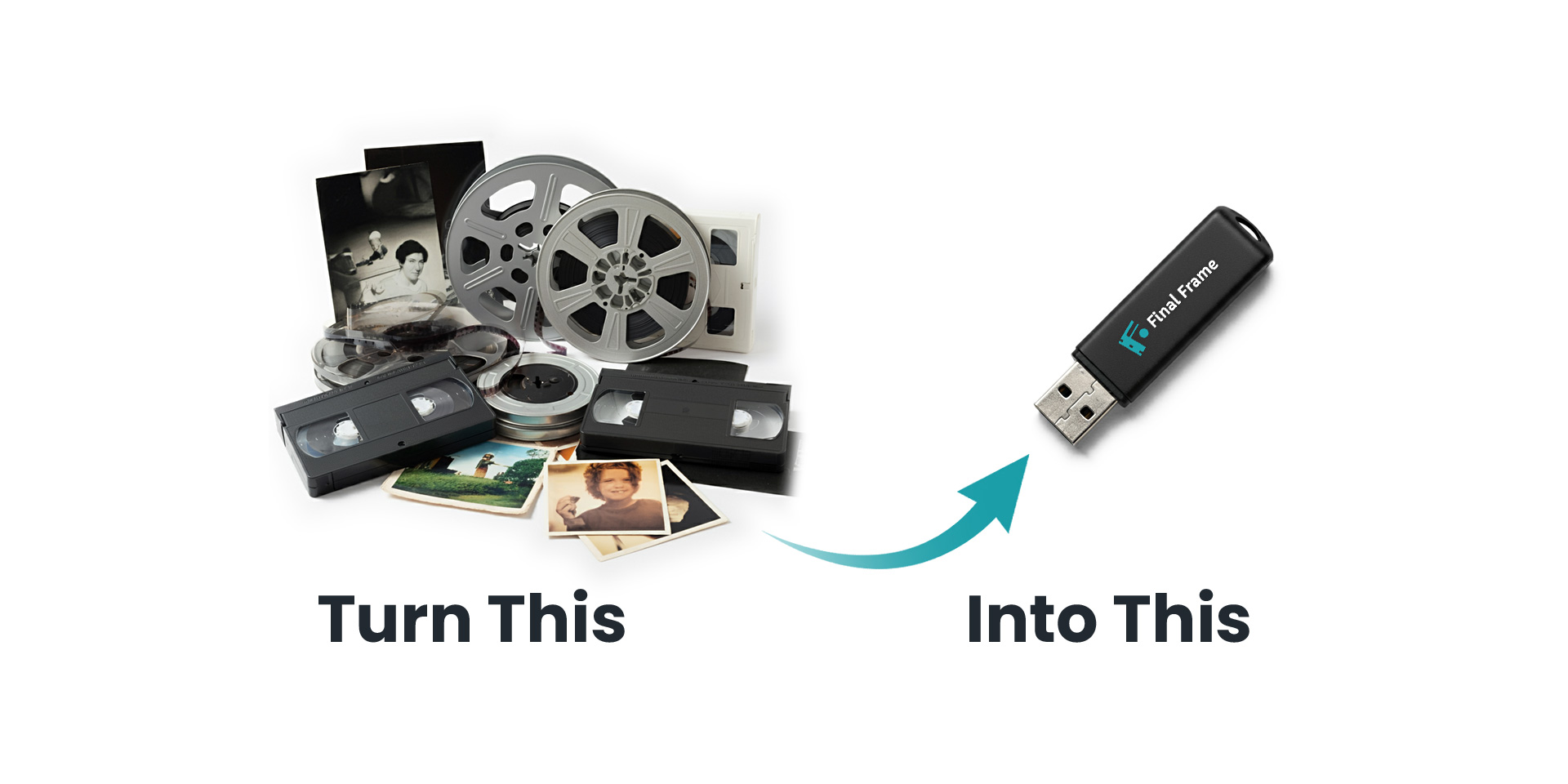Analog to Digital Conversion media digitizing